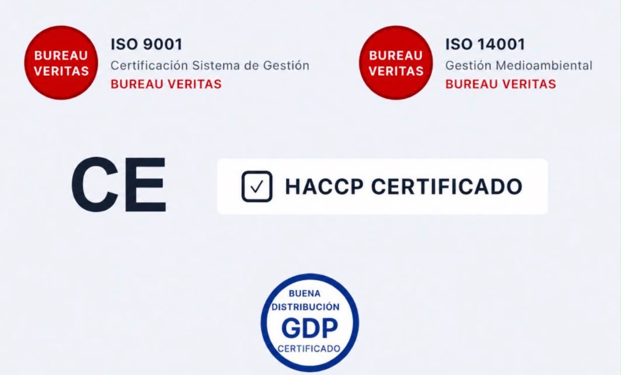 Certifications officielles : ISO 9001, ISO 14001, CE, HACCP, GDP